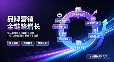 宜宾品牌营销